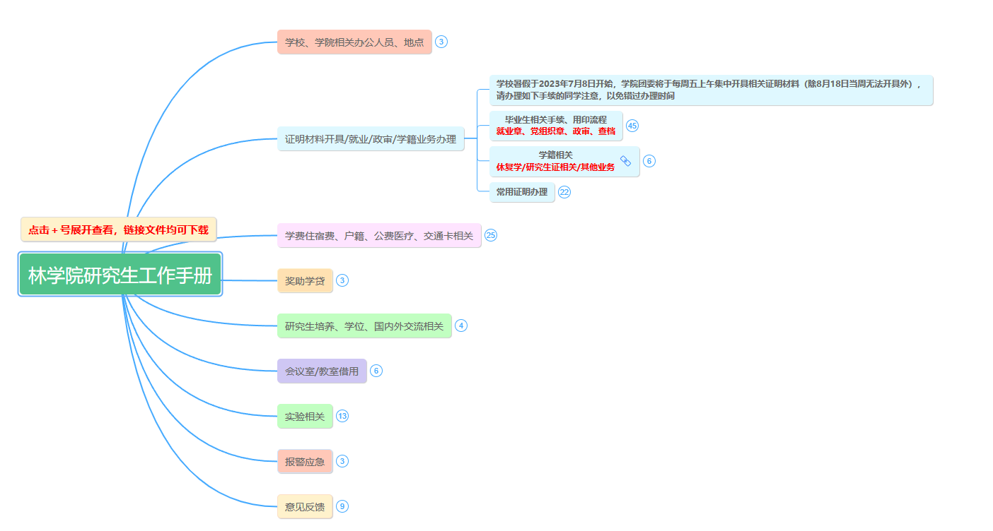 微信图片_20230708164736.png